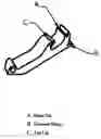 Fig. 02 - Can opener with tab removing device