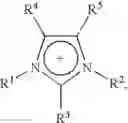 Fig. 09 - Ionic liquid reconstituted cellulose composites as solid support matrices