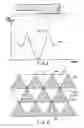 Fig. 07 - Crystallization apparatus and crystallization method