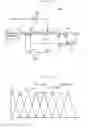 Fig. 34 - Intake air volume controller of internal combustion engine