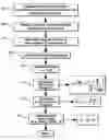 Fig. 01 - Method and system to avoid piston-valve collision