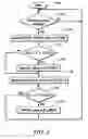 Fig. 06 - Method and system to avoid piston-valve collision