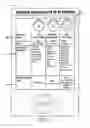 Fig. 08 - Method of selecting or identifying a surgical gown