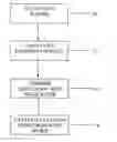 Fig. 01 - Paint washing apparatus