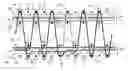 Fig. 01 - Method for weaving a fabric, fabric woven by means of such a method and weaving machine for weaving such a fabric