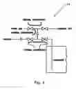 Fig. 03 - Method for purging a high purity manifold
