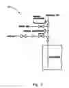 Fig. 04 - Method for purging a high purity manifold