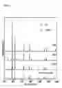 Fig. 04 - Method of refining alloy crystal grain by hydrogen treatment