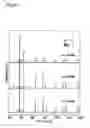 Fig. 08 - Method of refining alloy crystal grain by hydrogen treatment