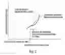Fig. 03 - Sidewall reinforcing layer for pneumatic tires