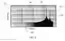 Fig. 03 - PLASMA GENERATION AND CONTROL USING A DUAL FREQUENCY RF SOURCE