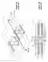 Fig. 02 - Method for forming a circuit board via structure for high speed signaling