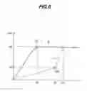 Fig. 06 - Electrical power train of vehicle