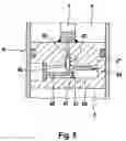 Fig. 06 - Gas spring