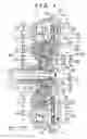 Fig. 02 - Hydraulic power transmission device