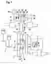 Fig. 02 - Hydraulic clutch actuation system
