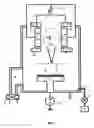 Fig. 02 - Back-biased face target sputtering based memory with low oxygen flow rate
