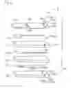 Fig. 04 - Lamination-type gas sensor element and gas sensor