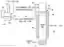 Fig. 01 - Multiple phase SO3/SO2/H2O/H2SO4 electrolyzer