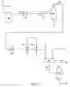 Fig. 02 - Method for processing hydrocarbon pyrolysis effluent