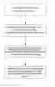 Fig. 01 - Welding method for golf club head