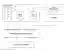 Fig. 01 - Methods and apparatus for recognizing and processing barcodes associated with mail