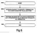 Fig. 06 - System and method for processing transactions