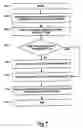 Fig. 07 - System and method for processing transactions
