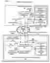 Fig. 05 - Order processing apparatus and method