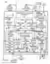 Fig. 08 - Order processing apparatus and method