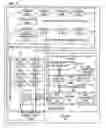 Fig. 09 - Order processing apparatus and method