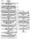 Fig. 08 - Automated postal voting system and method