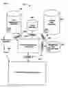 Fig. 10 - Automated postal voting system and method