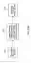 Fig. 90 - Bioptical laser scanning system for providing six-sided 360-degree omnidirectional bar code symbol scanning coverage at a point of sale station