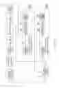 Fig. 92 - Bioptical laser scanning system for providing six-sided 360-degree omnidirectional bar code symbol scanning coverage at a point of sale station