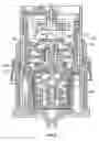 Fig. 06 - Sprinkler with pressure regulation