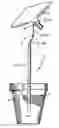 Fig. 01 - Helium balloon ribboned mounting stick