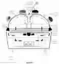 Fig. 02 - Air-conditioned tanning device