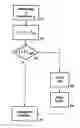 Fig. 01 - Method and arrangement for influencing magnetic particles and detecting interfering material