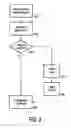 Fig. 04 - Method and arrangement for influencing magnetic particles and detecting interfering material