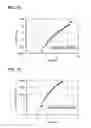 Fig. 40 - Composite material and light emitting element, light emitting device, and electronic device using the composite material