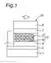 Fig. 02 - Light-emitting device having a metal oxide semiconductor porous body with an organic light-emitting material