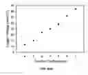 Fig. 06 - Devices with adjustable dual-polarity trigger- and holding-voltage/current for high level of electrostatic discharge protection in sub-micron mixed signal CMOS/BiCMOS integrated circuits