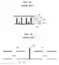 Fig. 19 - Memory device