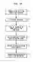Fig. 09 - Light emitting diode package and method for making same