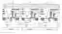 Fig. 01 - Image sensors including active pixel sensor arrays