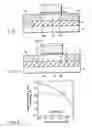 Fig. 02 - Field effect transistor and manufacturing method thereof