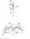 Fig. 01 - ESD structure having different thickness gate oxides