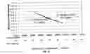 Fig. 11 - Methods for controlling polyethylene rheology