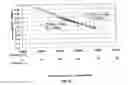 Fig. 12 - Methods for controlling polyethylene rheology